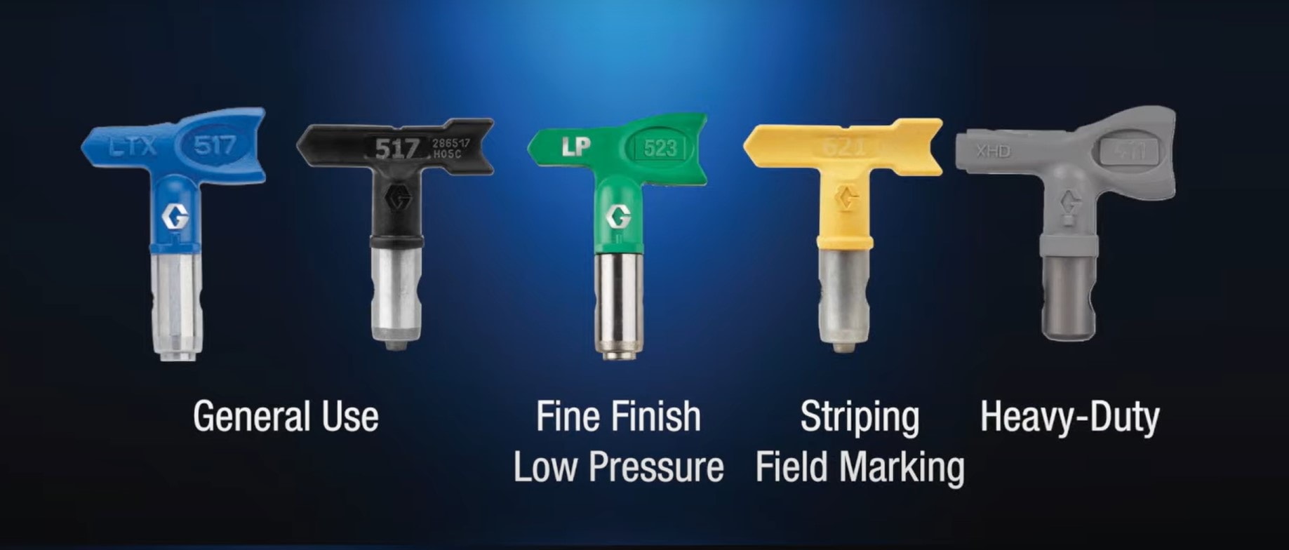 Collection of different paint sprayer tips showing various orifice sizes